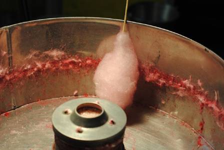Evolutionen af Candyfloss: Fra Cirkusgodt til Kulturel Ikon